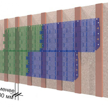 Рекомендации по монтажу обрешетки фасадных панелей Дёке